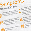 Raynaud's Symptoms Infographic
