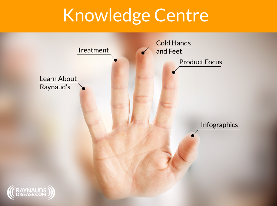 Learn About Raynaud's Disease with Our Series of Informative Articles