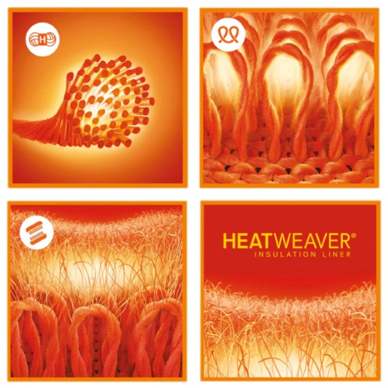 Clockwise: Heat Holders use HH Thermal Yarn, Thermal Loops, Thermal Brushing and Heatwaver Insulation for comfort and warmth
