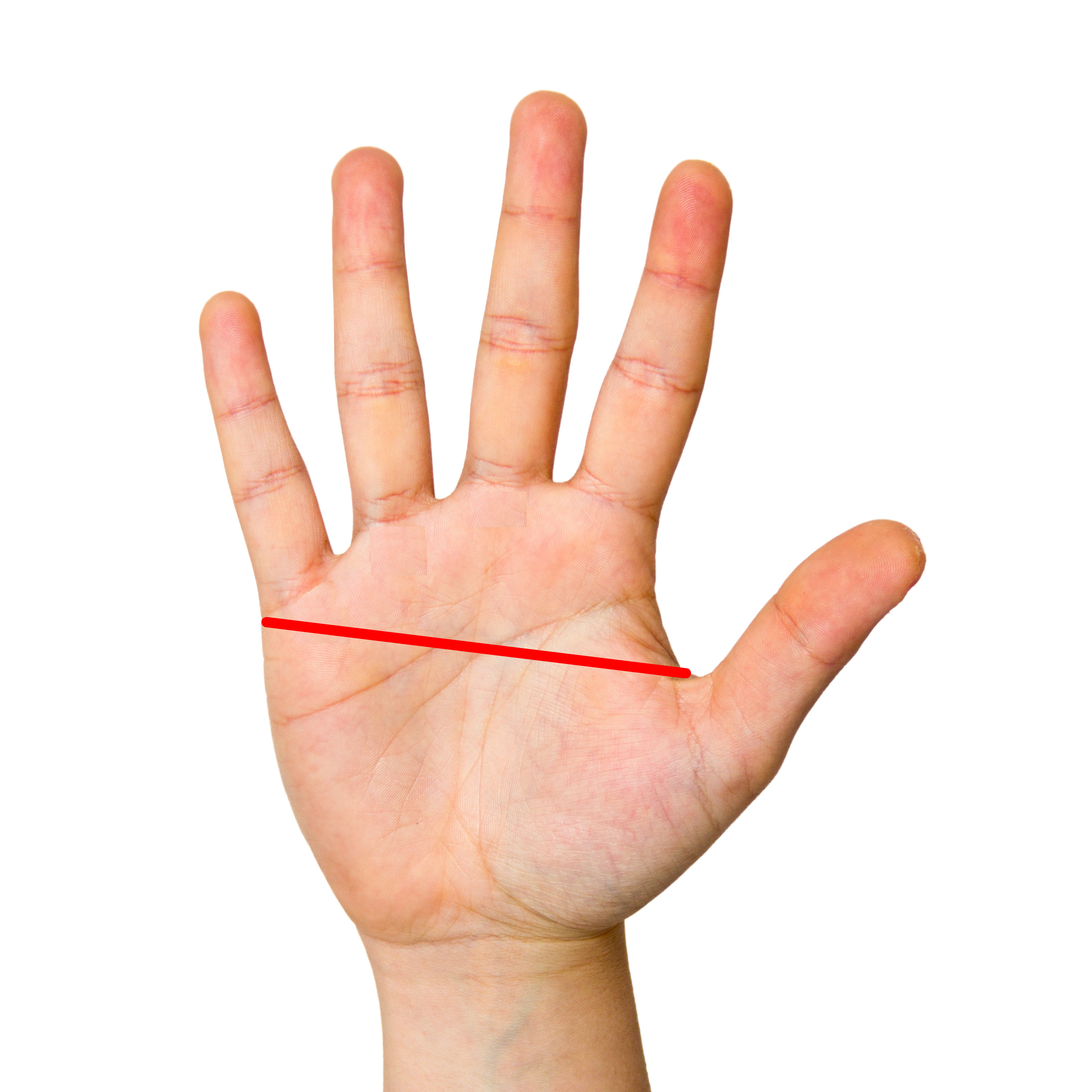 How to measure hand circumference