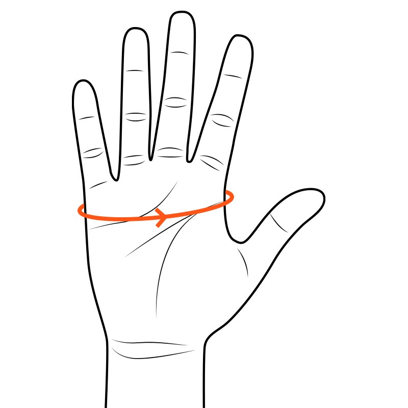 Hand Measurement Diagram Hand Measurement Diagram