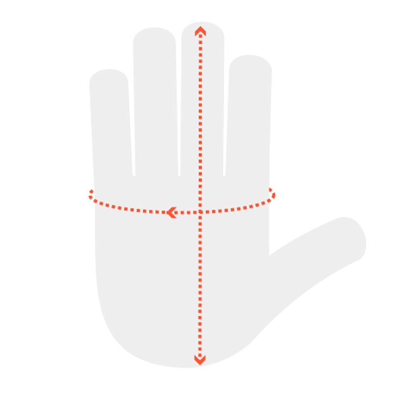 Please measure your hand as indicated